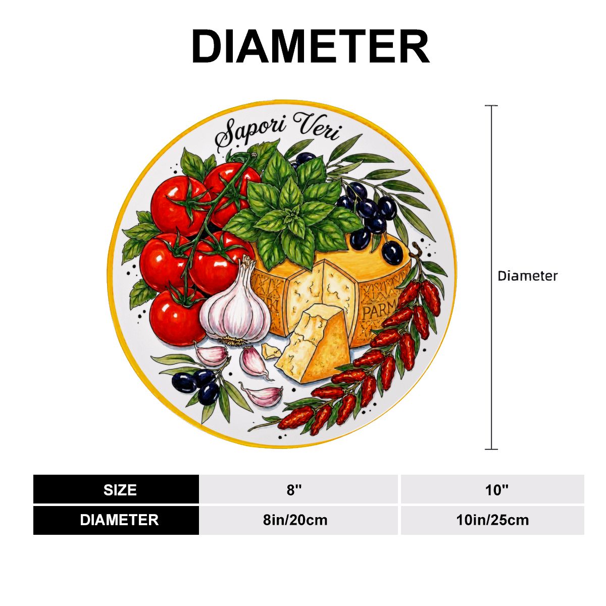 Italian Inspired by Culinary Art Display Plate Rustic Farmhouse Kitchen Decor Garlic Olives Design - Image 12