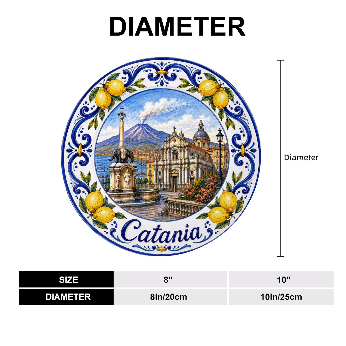 Catania Sicilia Italy Display Plate | Mediterranean Lemon Border Souvenir Decor - Image 12