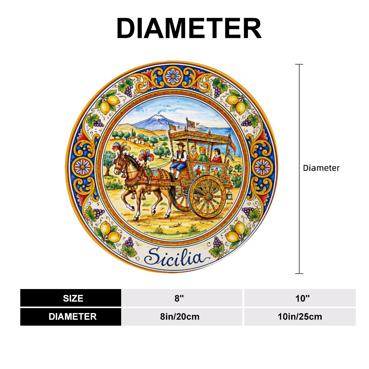 Traditional Carretto Siciliano Display Plate - Sicilian Folk Art Heritage Decor - Image 11