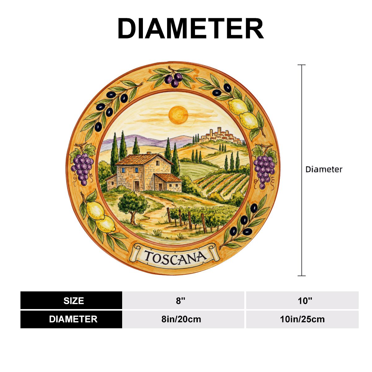Tuscany Vineyard Landscape Decorative Ceramic Display Plate Lemon Grape Olive Motif Decor - Image 11