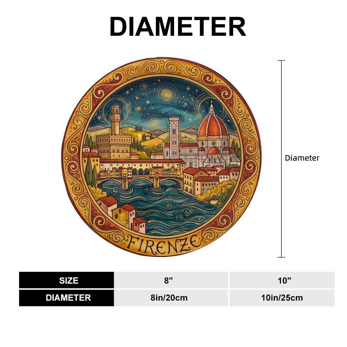 Florence Decorative Display Plate Italian City Skyline Wall Art Tuscan Style Kitchen Home Accent Decor Italy Travel Souvenir Gift - Image 14